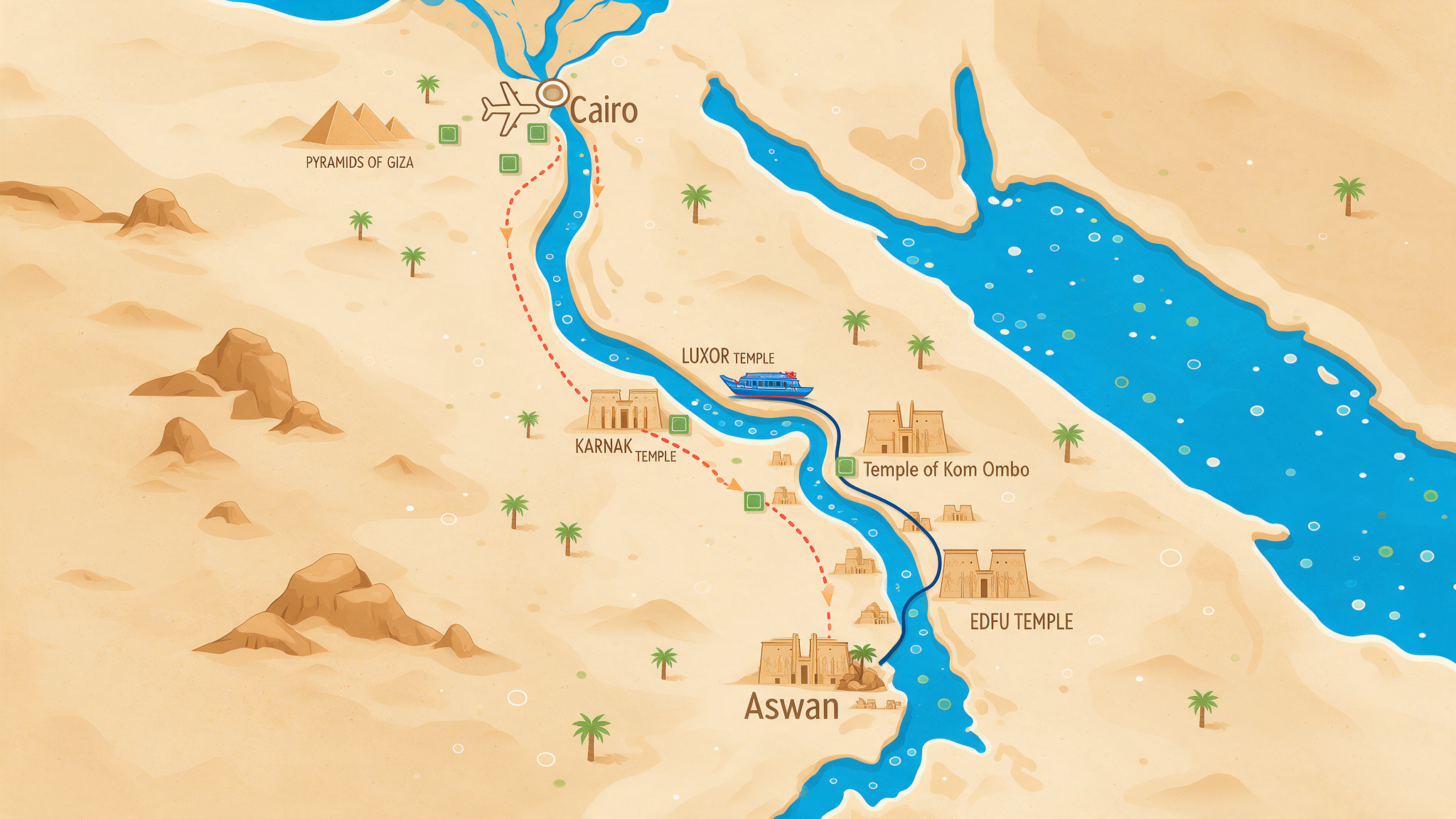 Map style overview of Cairo Luxor Aswan Egypt itinerary route along the Nile